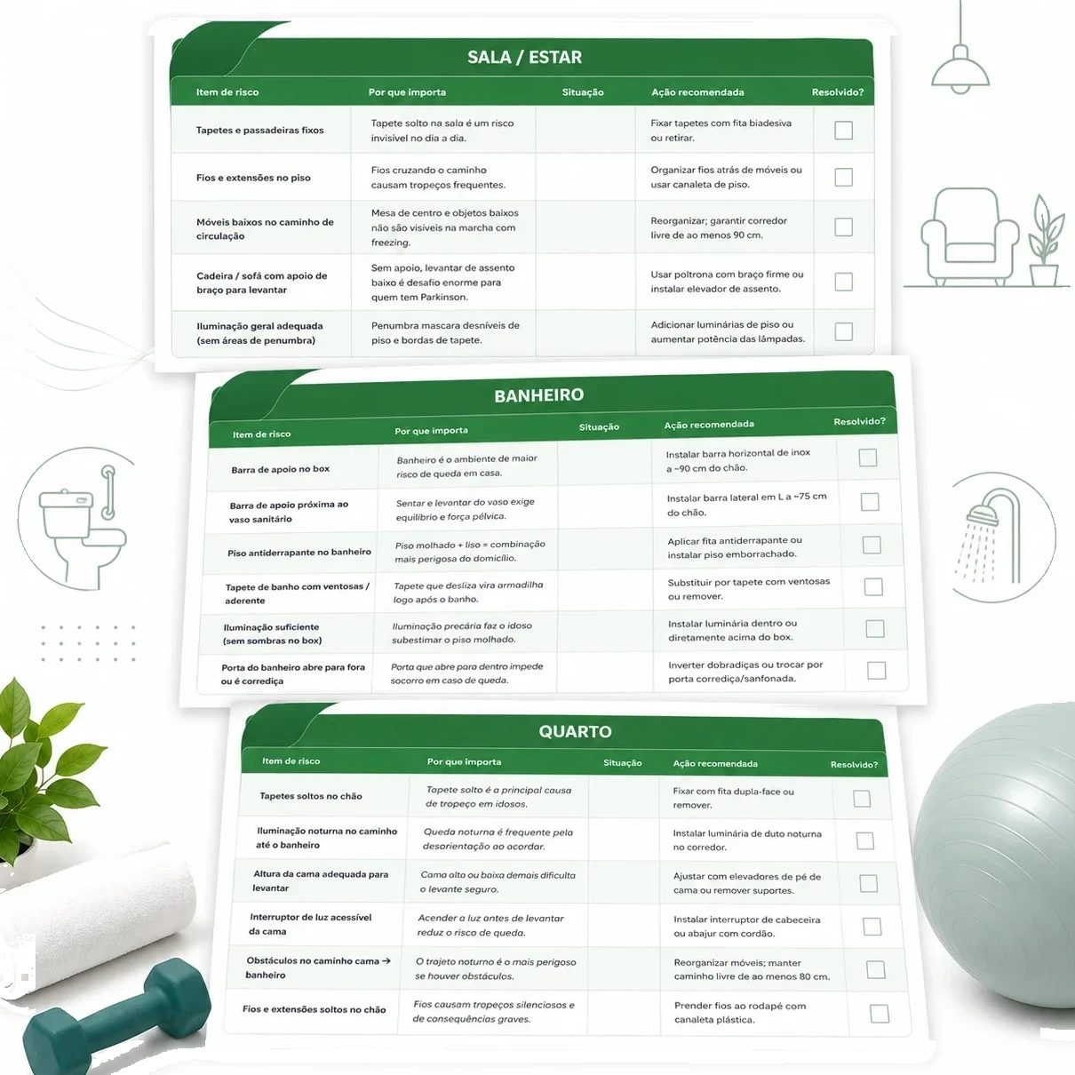 Checklist Casa Segura Antiqueda